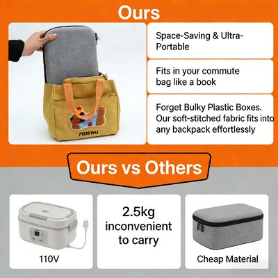 Elektrikli Gıda Isıtma Çantası Optimal Isıtma İçin Özelleştirilebilir Sıcaklık Kontrolü