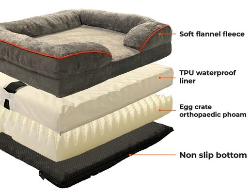 Kalp atış hızının gerçek zamanlı takip edilmesi, nefes alma ve uyku ile uykuyu kontrol eden bir uygulama ile akıllı evcil hayvan yatağı.