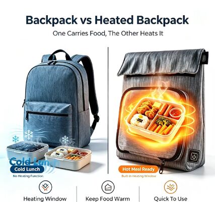 On-The-Go Gıda Isıtma Çözümü USB Su geçirmez Isıtmalı Öğle Yemeği Isıtıcı, Şarj İçin Alınabilir ve Tamamen Yıkanılabilir, Sızıntı Karşıtı 3 Seviye 50-59°C Seyahat, Okul ve Açık Hava Pikniği için Isı