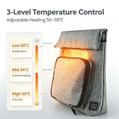 Çoklu Öğün Uyumlu Elektrikli Öğle Yemeği Isıtıcı Çanta, USB Su Geçirmez Gıda Isıtıcı Farklı Gıda Tiplerini Saklar, 3 Seviyeli 50-59℃ Sıcaklık Kontrolü, Yıkanabilir Çıkarılabilir Şarj Sızdırmaz Dış Mekan Gezileri İçin