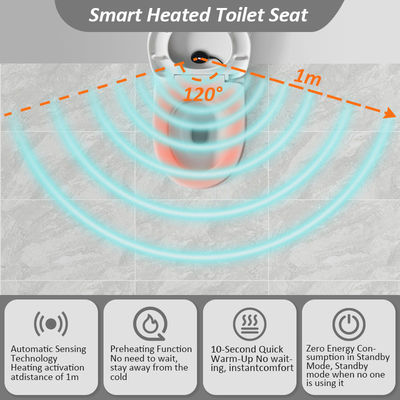 Grafen Isıtma Teknolojisi Temperatür ayarlanabilir yıkanabilir tuvalet koltuğu kapak yastığı