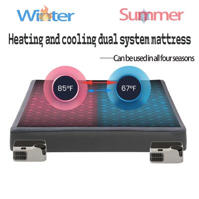 Hastalar İçin Üstün Termal Düzenleme ve Konforlu Dinlenme Sağlayan Hastane Lüks Sıcaklık Kontrollü Yatak Pedi